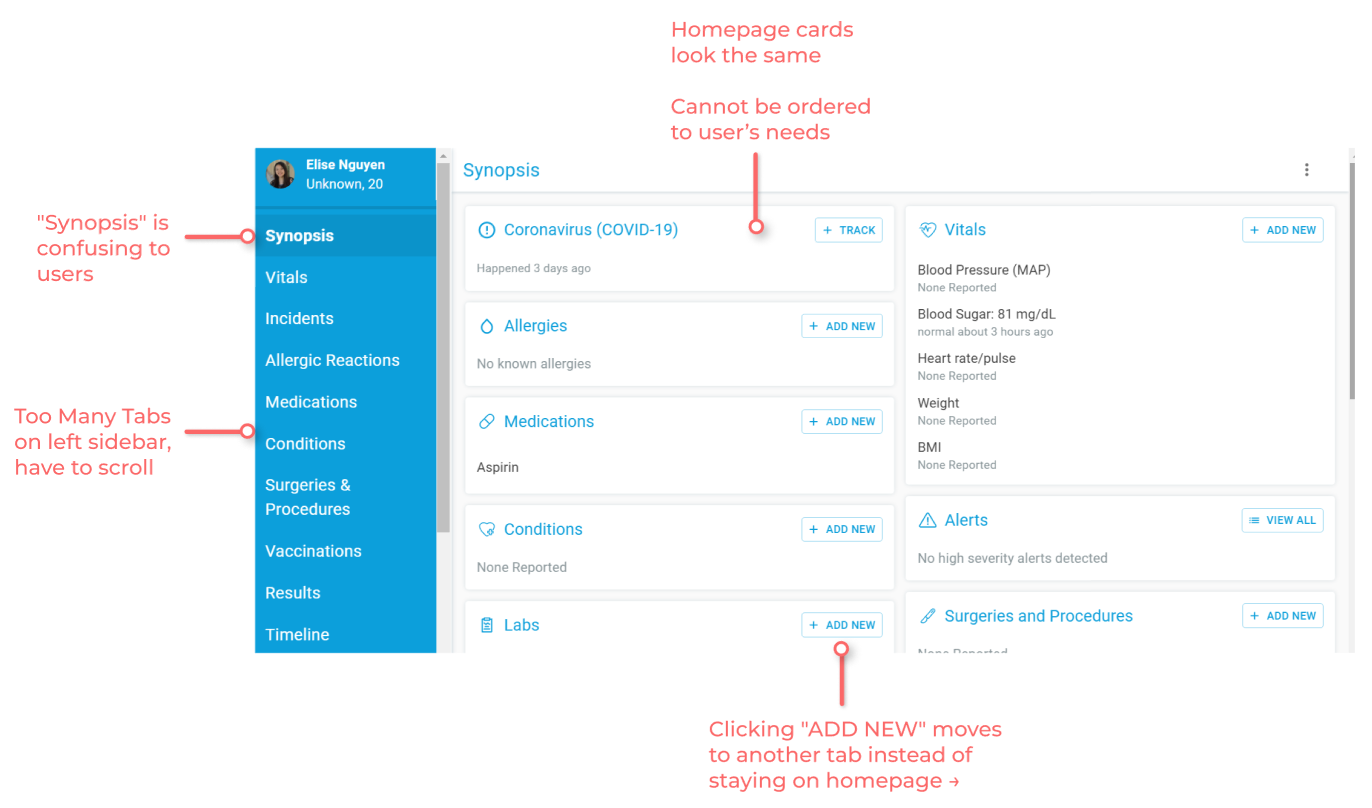 Homepage pain points